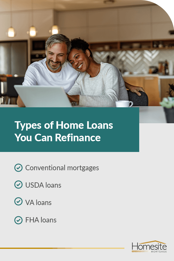 types of loans able to be refinanced