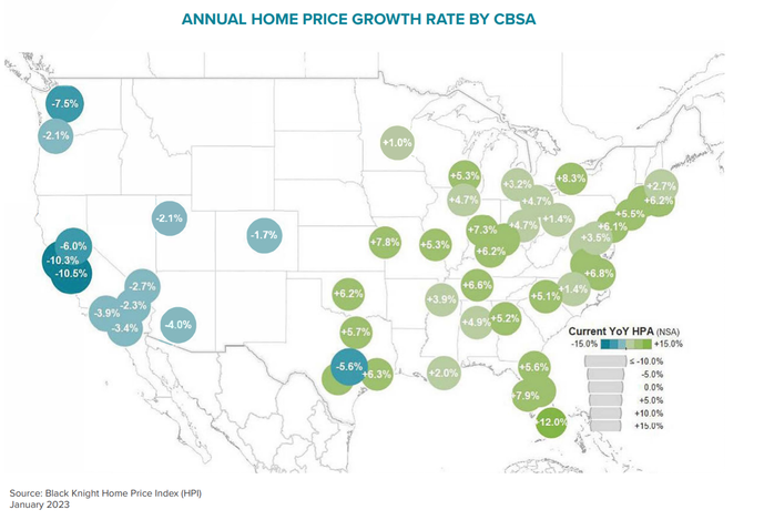 home price growth